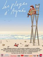 Cartel de Las playas de Agnès