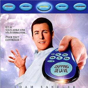 Foto Click: Perdiendo el control