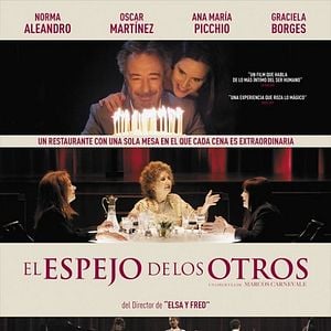 Foto El espejo de los otros