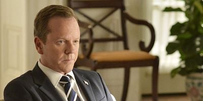 Cartel de The Results