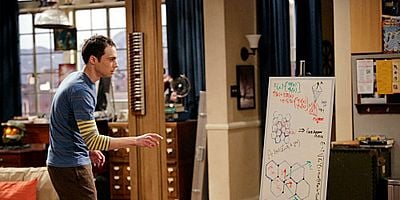 Cartel de La Aproximación de Einstein