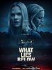 Cartel de What Lies Below