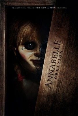 Annabelle 2: La creación : Póster