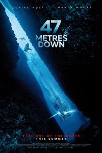 Terror a 47 metros : Póster