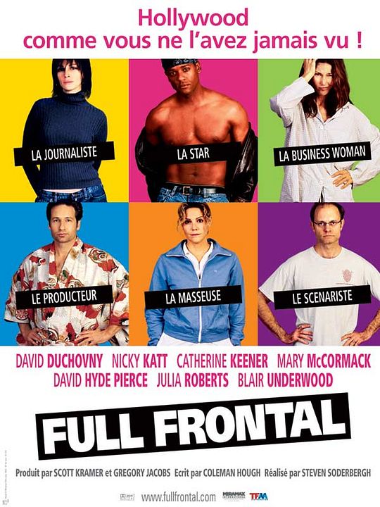 Full Frontal : Póster
