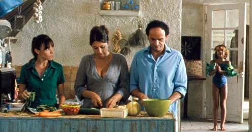 Foto Élodie Bouchez