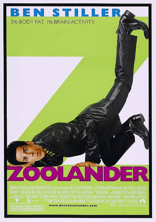 Zoolander : Póster
