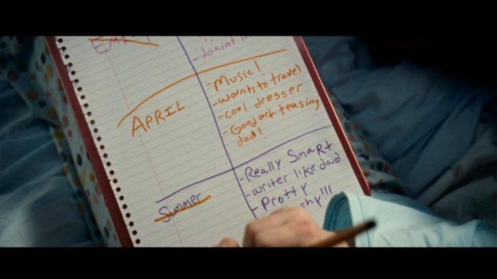 Definitivamente, al vez : Foto