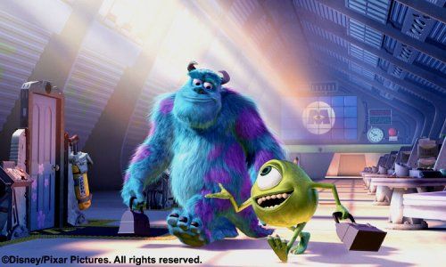 Monsters, Inc. : Foto