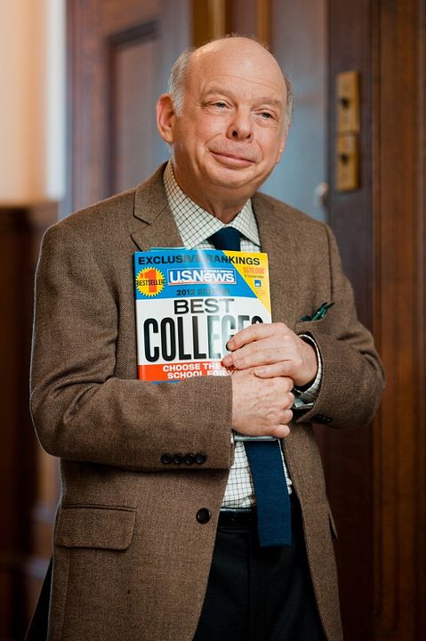 Solicitud de admisión : Foto Wallace Shawn