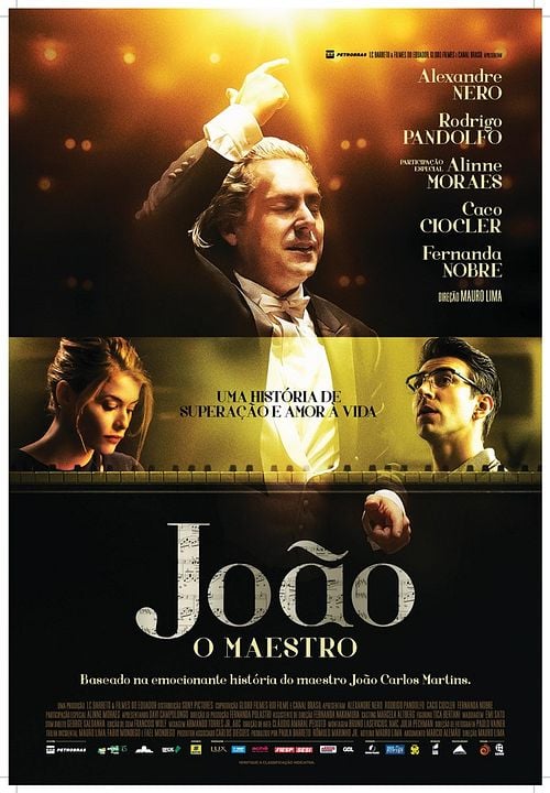 João, o Maestro : Póster