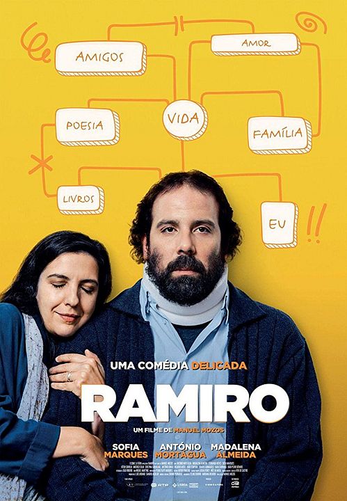 Ramiro : Póster