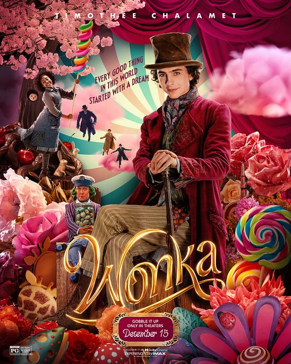 Wonka : Póster