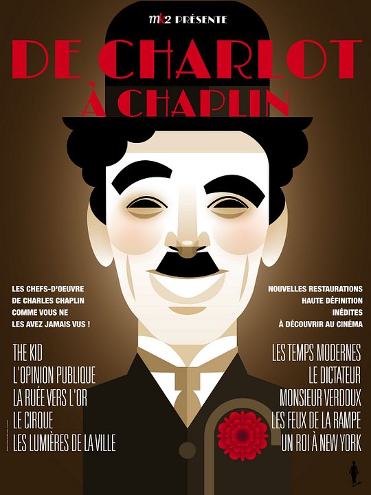 De Charlot a Chaplin : Póster